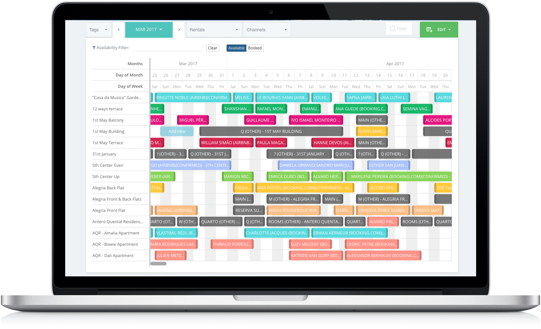 Show important details